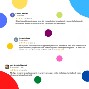 Grafica Helen Doron English Italia L'Aquila Recensioni genitori