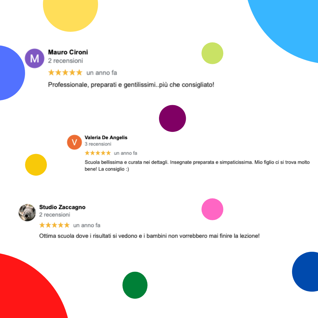 Grafica L'Aquila Helen Doron English Italia recensioni genitori