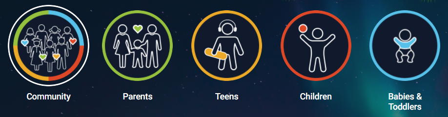 inglese-per-bambini-tv